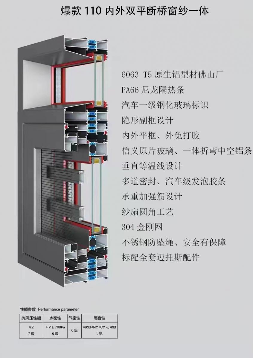 110極簡(jiǎn)系列